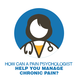 Pain Psychology